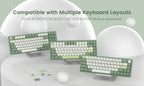 XVX Skyline R2 - Low Profile PBT Double-Shot Keycap Set