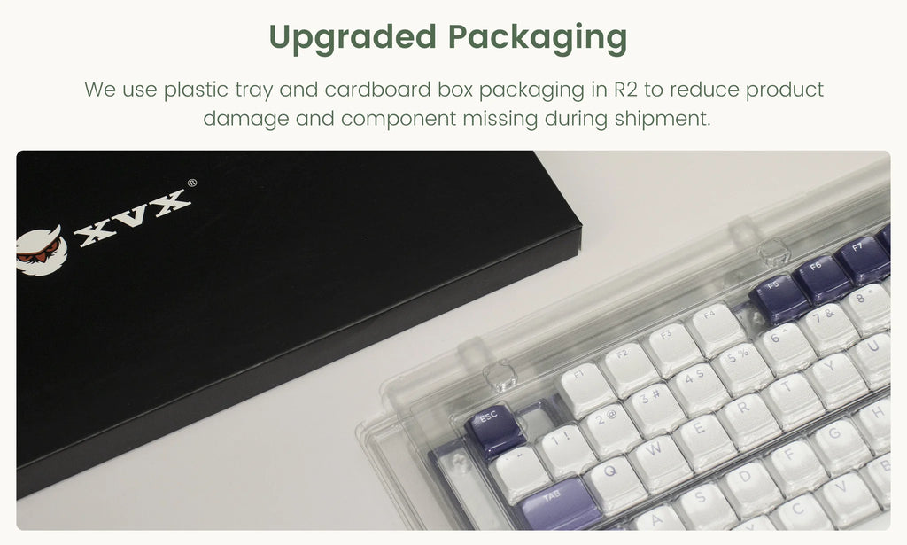 XVX Skyline R2 - Low Profile PBT Double-Shot Keycap Set