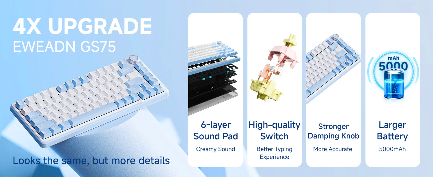 [Pre-Order] EWEADN GS75 Creamy Mechanical Keyboard