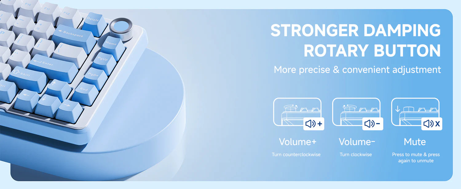 [Pre-Order] EWEADN GS75 Creamy Mechanical Keyboard