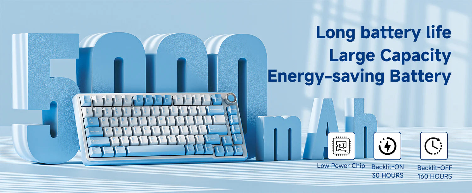 [Pre-Order] EWEADN GS75 Creamy Mechanical Keyboard