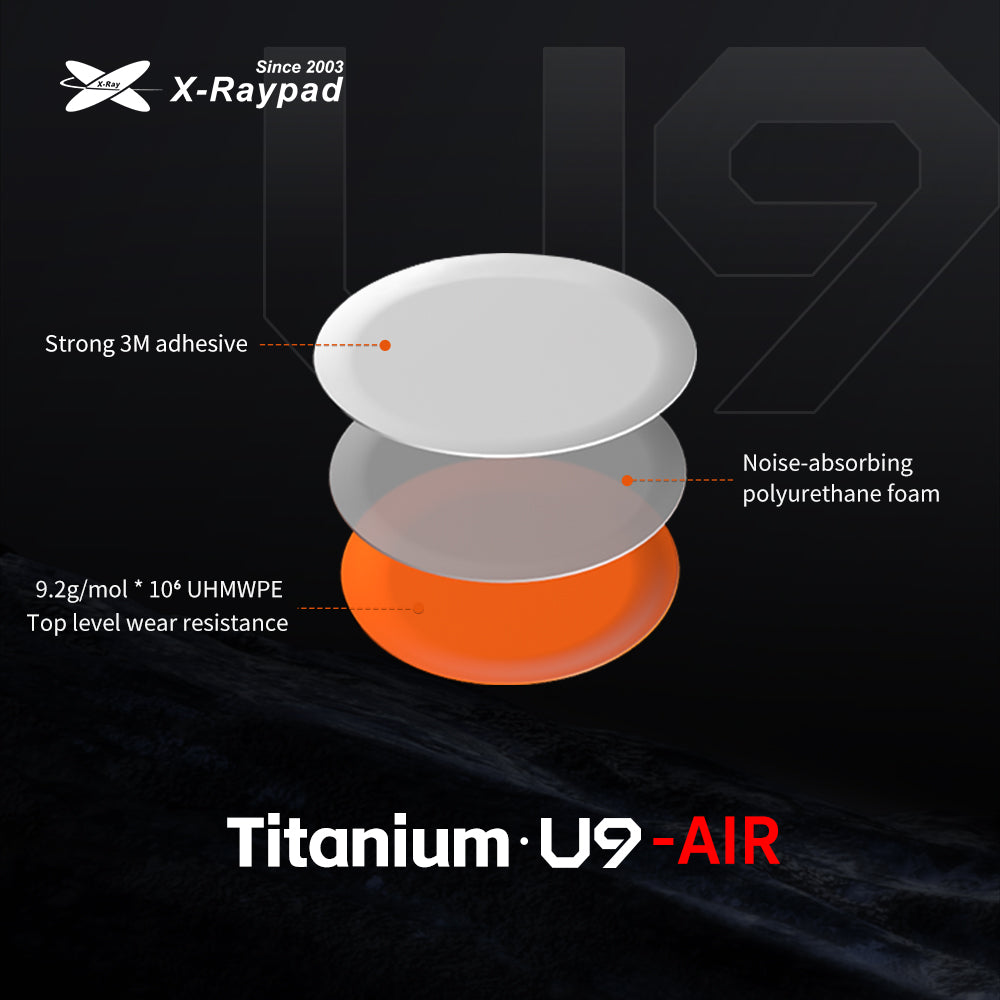 [Pre-Order] X-Raypad Titanium U9 Universal Dot Mouse Skates