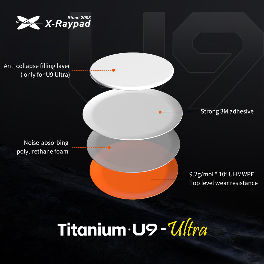 [Pre-Order] X-Raypad Titanium U9 Universal Dot Mouse Skates