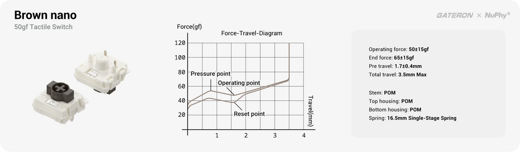 [Pre-Order] NuPhy Gateron Low-profile 3.0 Switches