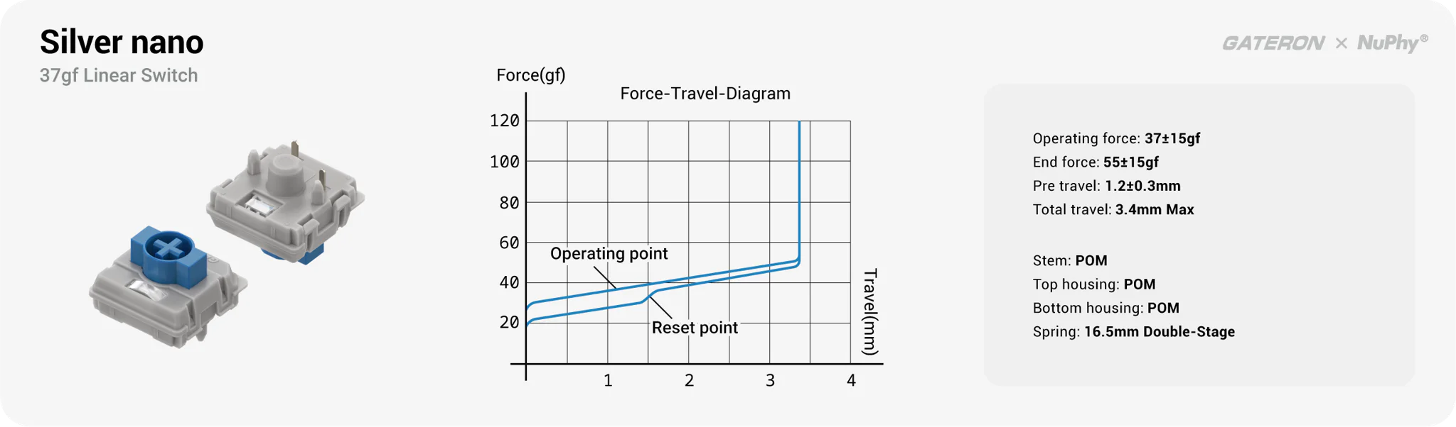 [Pre-Order] NuPhy Gateron Low-profile 3.0 Switches