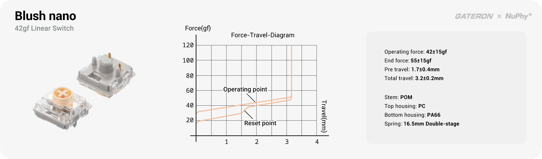 [Pre-Order] NuPhy Gateron Low-profile 3.0 Switches